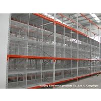 Heavy Weight Pallet Racking001Hit 192