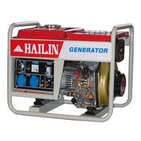 HL2500CXE Diesel Engine Generator